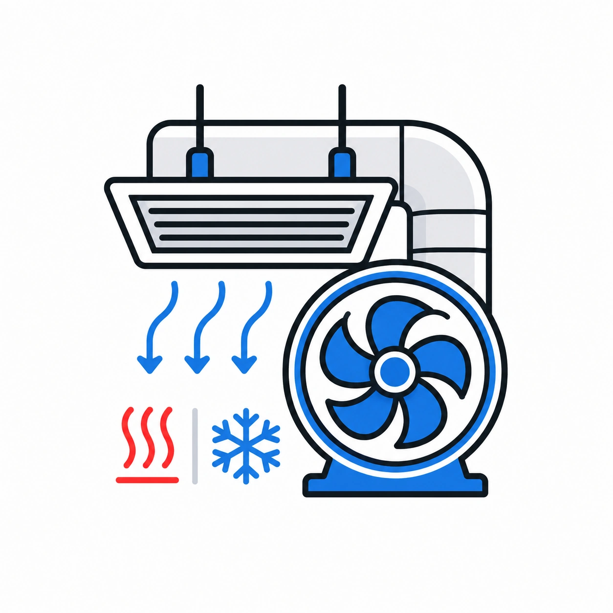 HVAC Tools